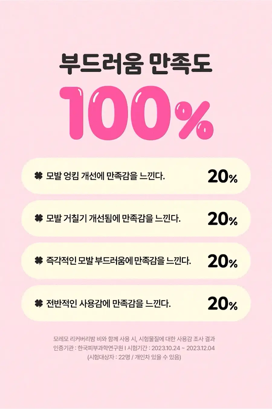 [챠미키티 에디션][손상케어] 모레모 미라클 2X 트리트먼트 475ml 기획 4종 상세페이지 33